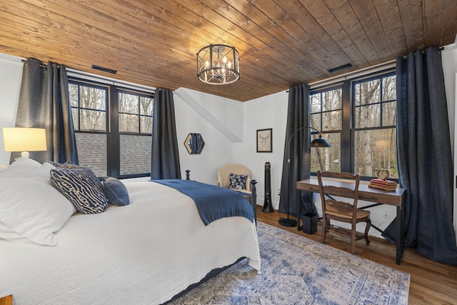 bedroom featuring wood ceiling, hardwood / wood-style floors, and multiple windows