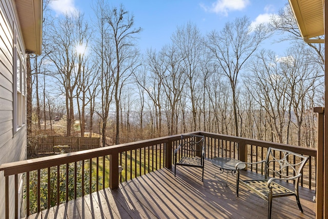 wooden deck with fence