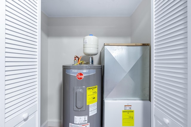 utilities with electric water heater