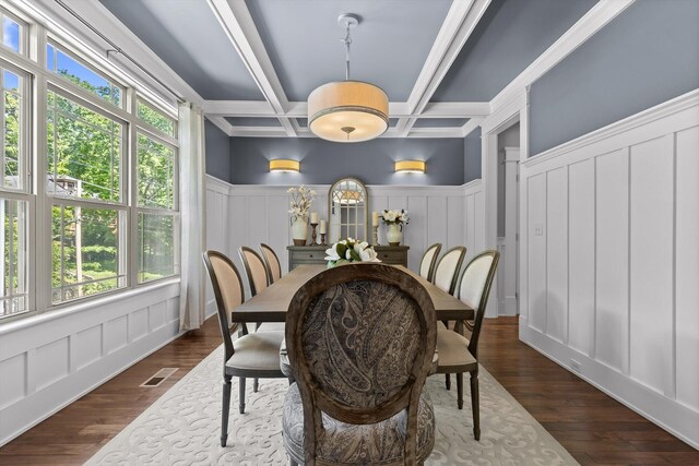 810 Boylston St, Chattanooga, TN 37405 - dining room with a decorative wall, healthy amount of natural light, a wainscoted wall, coffered ceiling, and dark wood-style floors