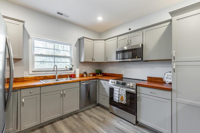 4513 Lamont Ln, Chattanooga, TN 37415 - kitchen featuring a sink, gray cabinetry, appliances with stainless steel finishes, and butcher block counters