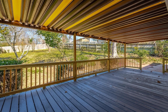 wooden deck with a fenced backyard