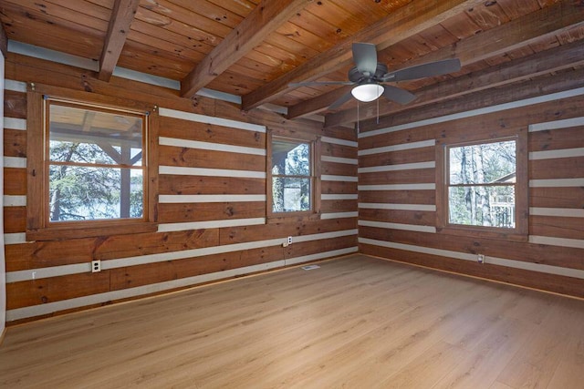 unfurnished room with light wood-style floors, wooden ceiling, plenty of natural light, and wooden walls