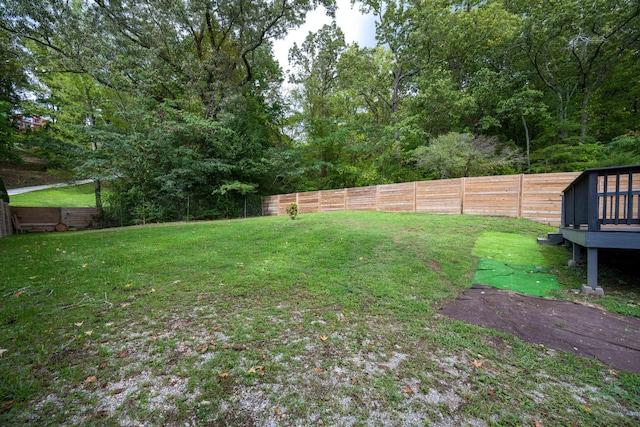 view of yard with a fenced backyard