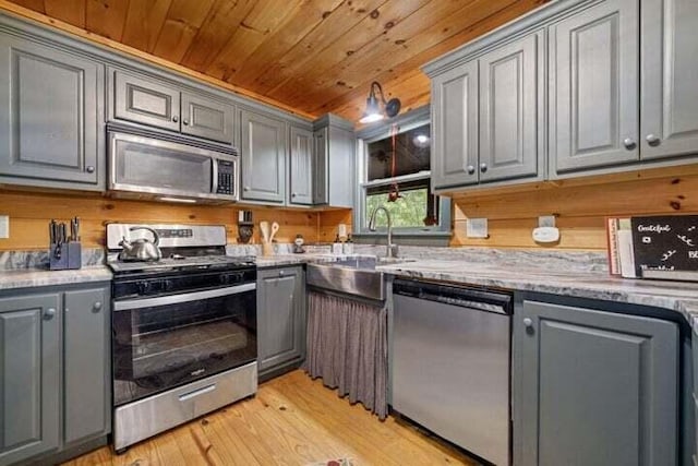 kitchen with gray cabinetry, a sink, stainless steel appliances, wooden ceiling, and light wood finished floors