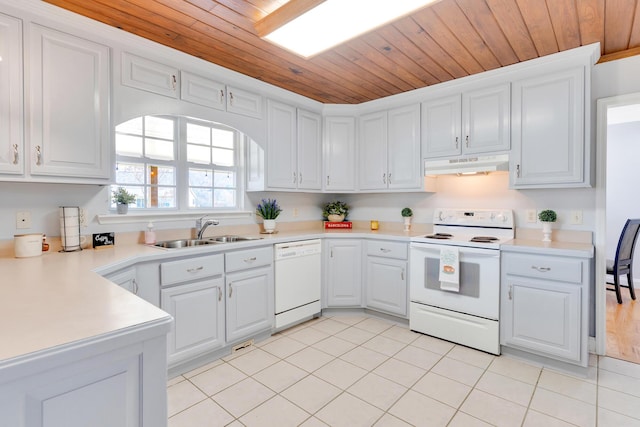 kitchen featuring white appliances, a sink, light countertops, under cabinet range hood, and wooden ceiling