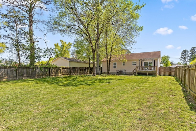 view of yard with a wooden deck and a fenced backyard