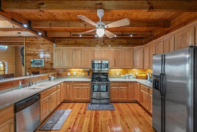 kitchen featuring wooden ceiling, wooden walls, a sink, and appliances with stainless steel finishes