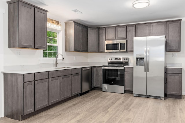 kitchen with a sink, stainless steel appliances, visible vents, light countertops, and light wood-style floors