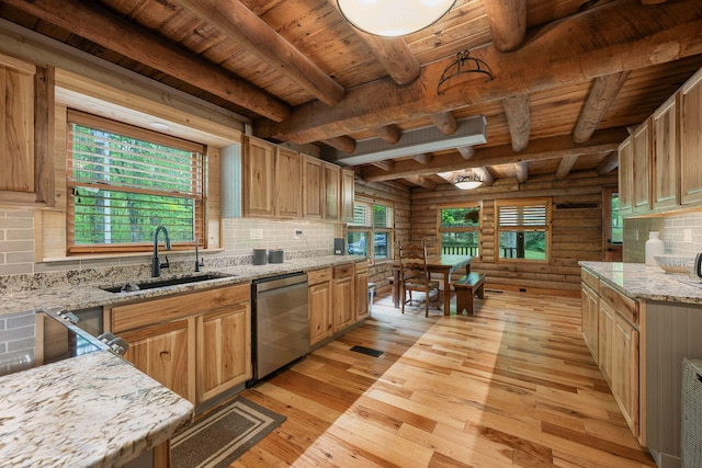 kitchen with wood ceiling, plenty of natural light, a sink, and dishwasher