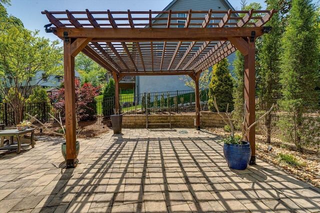 1383 Carrington Way, Chattanooga, TN 37405 - view of patio / terrace with a pergola and a fenced backyard
