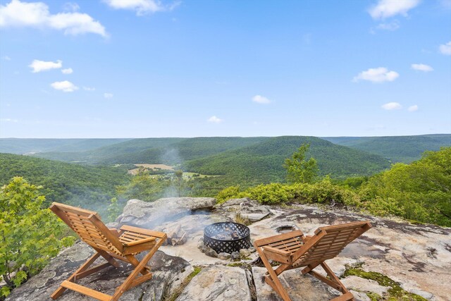 6835 Jasper Highlands Blvd, Jasper, TN 37347 - view of mountain backdrop