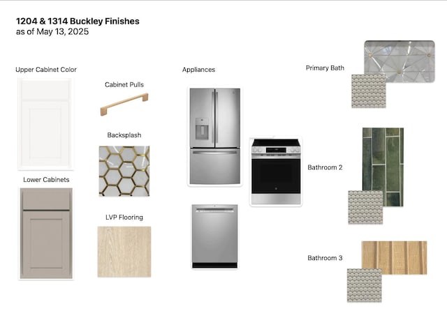 1314 Buckley St, Chattanooga, TN 37404 - view of miscellaneous document
