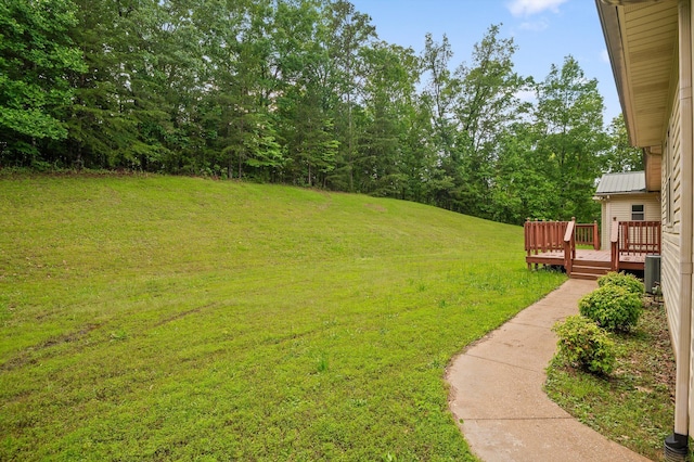 6601 Hunter Rd, Harrison, TN 37341 - view of green lawn featuring a deck and cooling unit