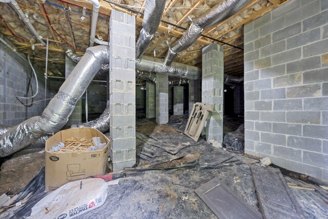 1804 Staghorn Dr, Soddy Daisy, TN 37379 - view of basement