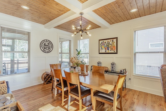 8870 Silver Maple Dr, Ooltewah, TN 37363 - dining area with a decorative wall, wooden ceiling with exposed beams, a chandelier, plenty of natural light, and light wood finished floors