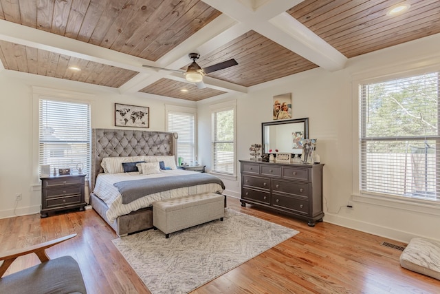 8870 Silver Maple Dr, Ooltewah, TN 37363 - bedroom with baseboards, light wood-style floors, wooden ceiling with exposed beams, recessed lighting, and a ceiling fan