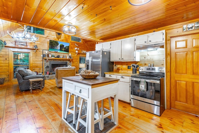 879 Amy Creek Cir, Ellijay, GA 30540 - kitchen featuring appliances with stainless steel finishes, under cabinet range hood, wood ceiling, light wood-style flooring, and wooden walls