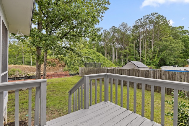 8616 Oak View Dr, Chattanooga, TN 37421 - wooden deck featuring a fenced backyard