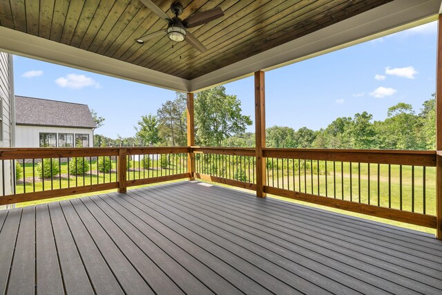 1784 River Breeze Dr, Soddy Daisy, TN 37379 - wooden terrace featuring a ceiling fan