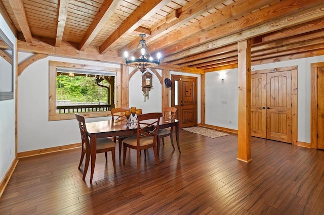 80 Tanya Ln, Dunlap, TN 37327 - dining space with a chandelier, a wood ceiling with exposed beams, and dark wood-style floors