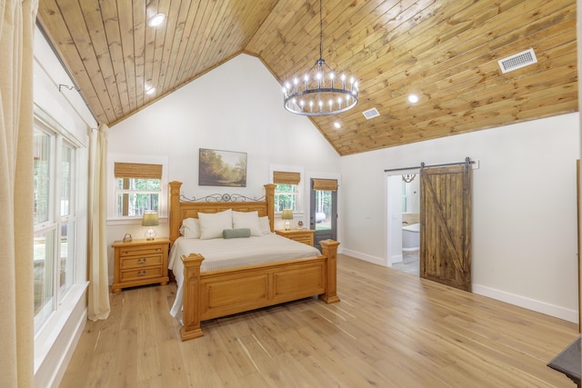508 Chattanooga Rd, Cohutta, GA 30710 - bedroom featuring wooden ceiling, a chandelier, a barn door, high vaulted ceiling, and multiple windows