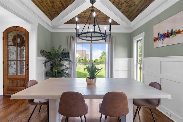 12951 Blakeslee Dr, Soddy Daisy, TN 37379 - dining area with a wooden ceiling with exposed beams, a chandelier, wainscoting, a decorative wall, and dark wood finished floors