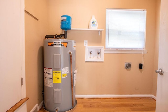 505 Heidi Cir, Chattanooga, TN 37415 - utilities with electric water heater