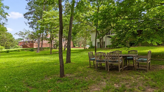 9420 Mountain Shadows Dr, Chattanooga, TN 37421 - view of grassy yard