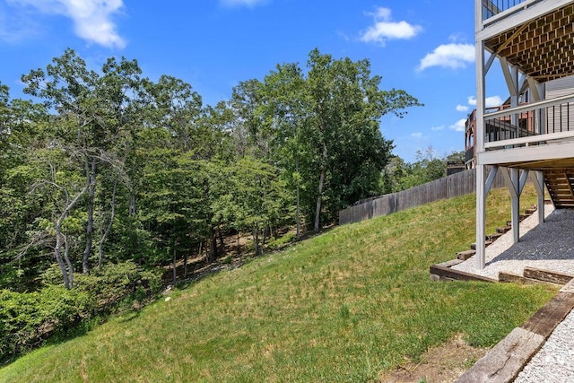 6859 Steep Hl, Ooltewah, TN 37363 - view of yard with stairway and a deck