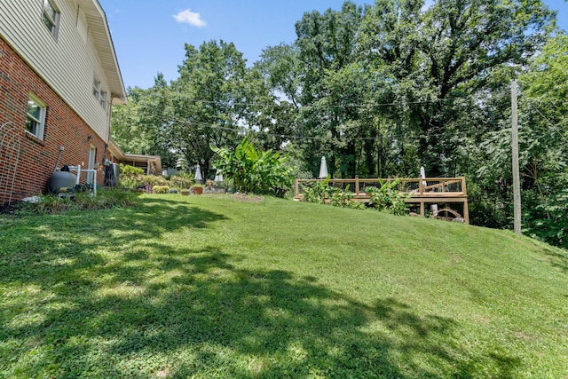 4522 Cloverdale Loop, Hixson, TN 37343 - view of grassy yard featuring view of wooded area and a deck