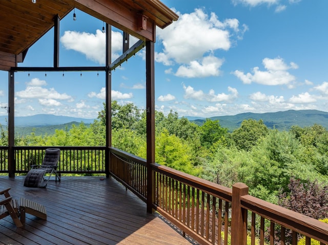 1359 Mountain High Dr, Mineral Bluff, GA 30559