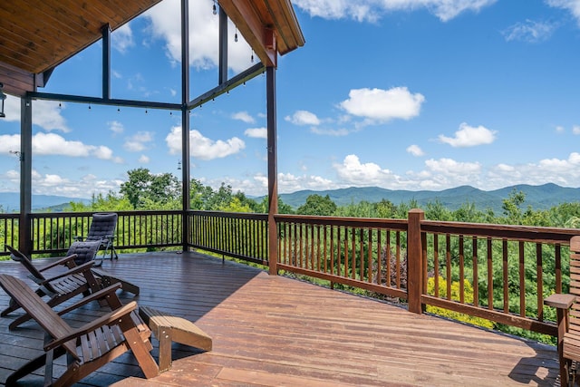 1359 Mountain High Dr, Mineral Bluff, GA 30559