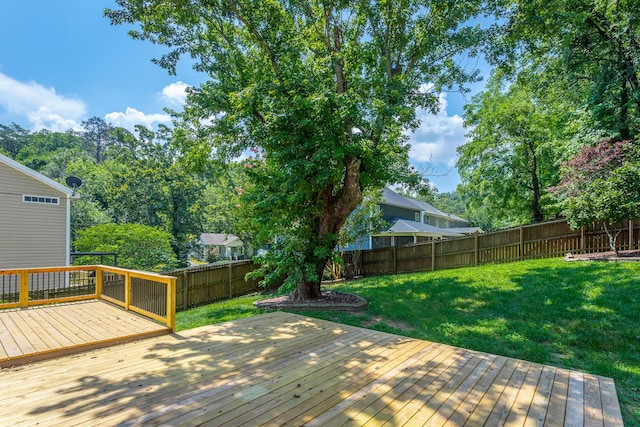 846 Altamont Rd, Chattanooga, TN 37415 - deck featuring a fenced backyard