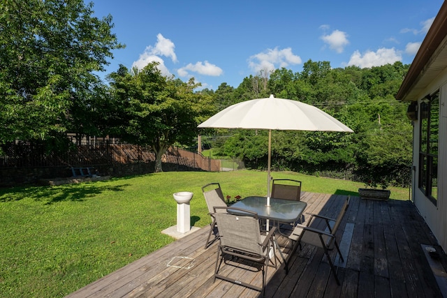 100 Pine Cone Ln, Chattanooga, TN 37415 - wooden terrace with outdoor dining space and a fenced backyard