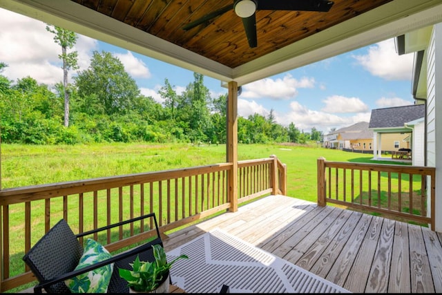 8340 Snowdrop Way, Ooltewah, TN 37363 - deck with ceiling fan and a yard