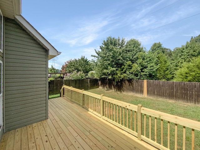 1783 Andover Pl, Chattanooga, TN 37421 - wooden deck featuring a fenced backyard