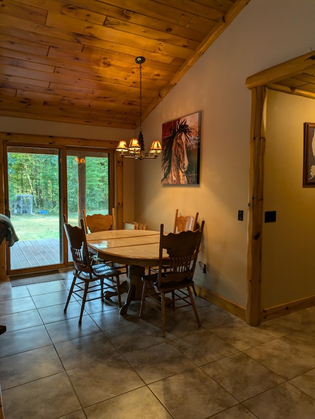 dining room with tile patterned floors, wooden ceiling, baseboards, and lofted ceiling