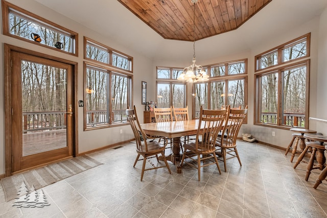 dining area featuring visible vents, baseboards, a tray ceiling, wooden ceiling, and a notable chandelier