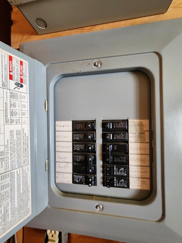 11359 Polaris St, Saint Helen, MI 48656 - utility room with electric panel
