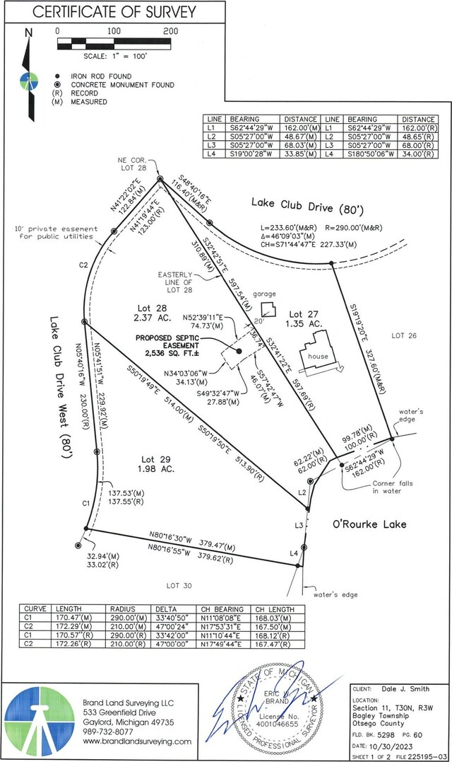 LOT28 Lake Club Dr, Gaylord, MI 49735