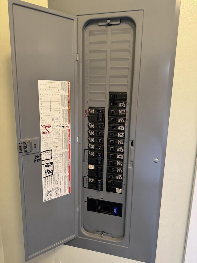 utility room with electric panel