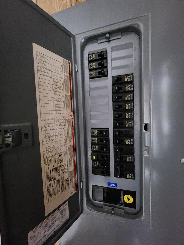 utility room with electric panel