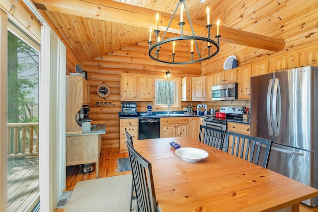 kitchen featuring wood ceiling, a sink, lofted ceiling with beams, log walls, and stainless steel appliances