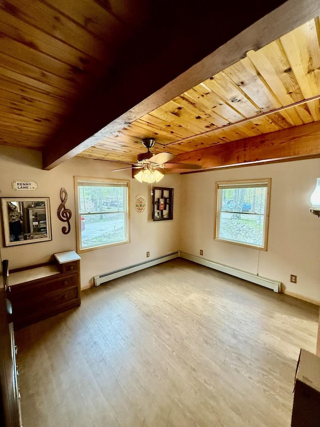 19110 Red Pine Dr, Hillman, MI 49746 - spare room with wooden ceiling with exposed beams, plenty of natural light, wood finished floors, a ceiling fan, and baseboard heating