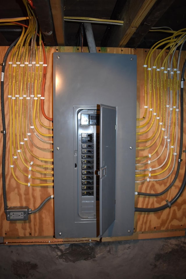 1131 Emmet St, Petoskey, MI 49770 - utility room featuring electric panel