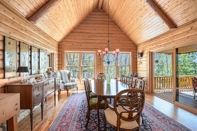 10924 E Grand Lake Rd, Presque Isle, MI 49777 - dining space featuring wooden ceiling with exposed beams, a chandelier, hardwood / wood-style flooring, high vaulted ceiling, and wood walls