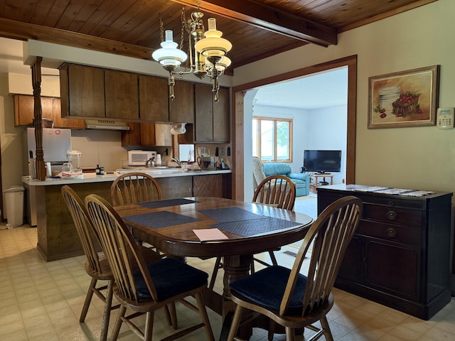5913 M-33, Cheboygan, MI 49721 - dining area featuring light floors, a wooden ceiling with exposed beams, and a chandelier