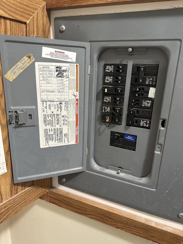 1632 Lakeview Dr, Alpena, MI 49707 - utility room with electric panel
