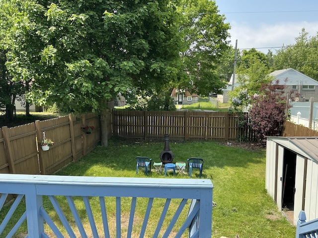 314 Sable St, Alpena, MI 49707 - view of fenced backyard